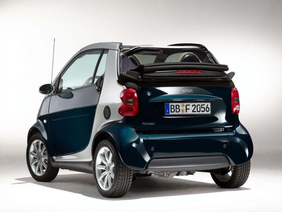  Smart ForTwo Cabrio 2004 года  (фото 3 из 4)